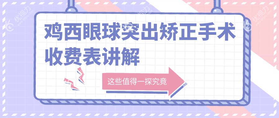 鸡西家长必看！儿童弱视与眼球突出矫正手术全解析，费用公开透明指南眼部健康第一步