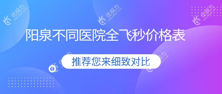 阳泉不同医院全飞秒价格表