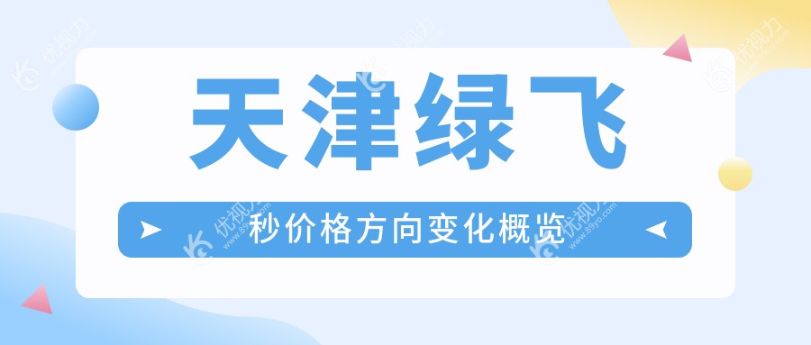天津绿飞秒价格方向变化概览