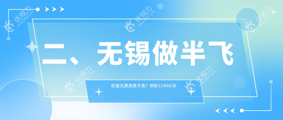 二、无锡做半飞秒激光费用贵不贵？明昕11468|华厦眼科12480|华厦15050
