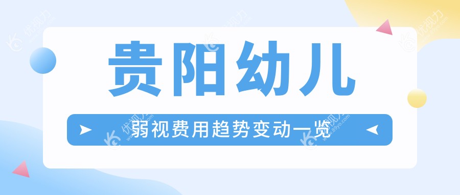 贵阳幼儿弱视费用趋势变动一览