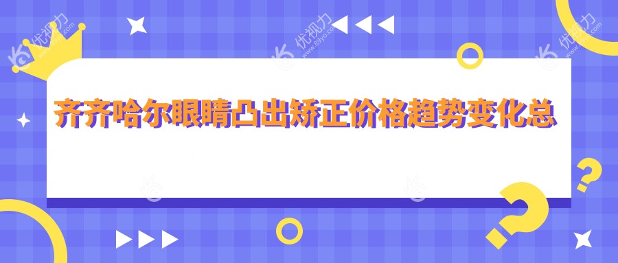 齐齐哈尔眼睛凸出矫正价格趋势变化总览