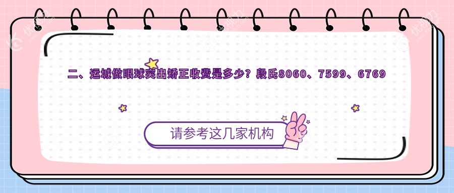 二、运城做眼球突出矫正收费是多少？段氏8060、7599、6769