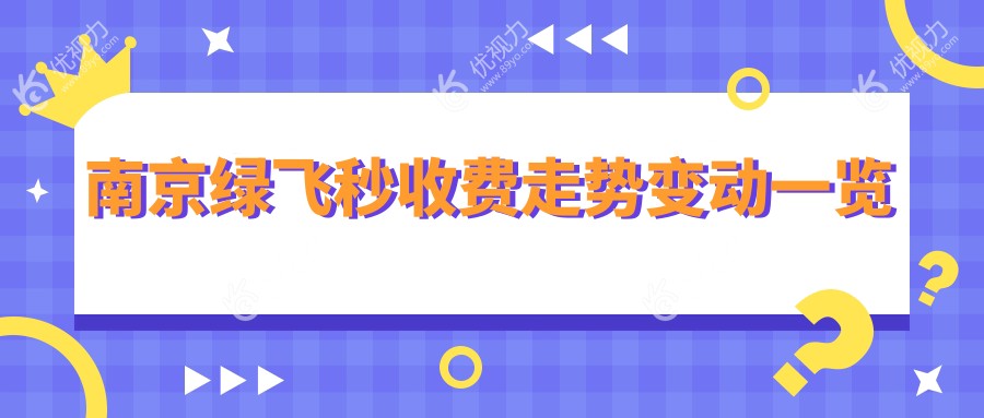 南京绿飞秒收费走势变动一览