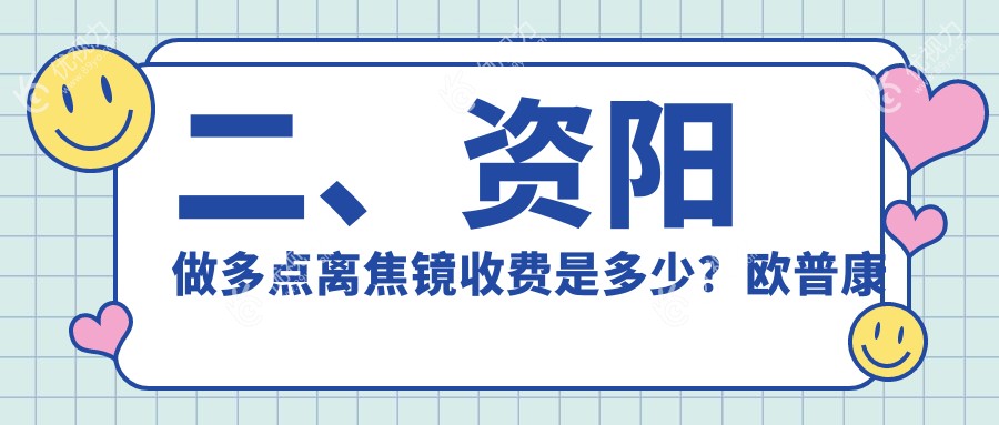 二、资阳做多点离焦镜收费是多少？欧普康眼科1168/1498/1489