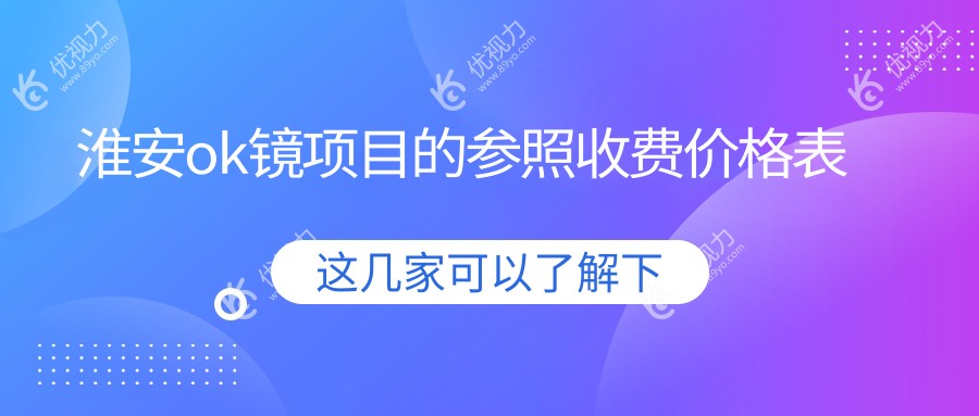 淮安OK镜价格一览表，精选眼科医院地址全解析，近视矫正新选择不容错过