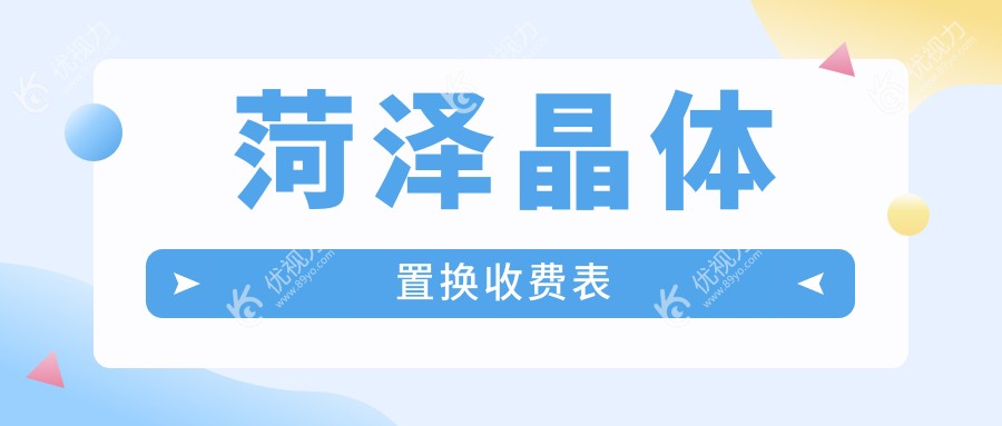 菏泽晶体置换收费标准哪家医院更值得信赖？菏泽华厦眼科医院、山东靓目眼科、福仁眼科、曹县慕名眼科医院专业解析