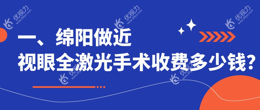 绵阳近视矫正优选：全激光手术与晶体植入收费全面解析