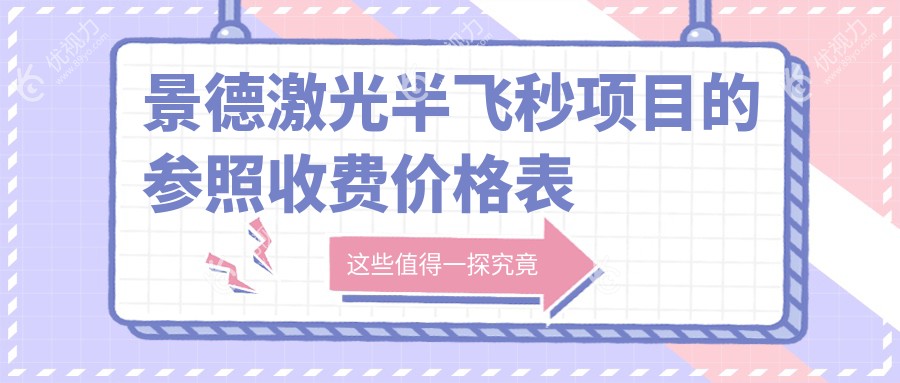 揭秘景德镇激光半飞秒手术全攻略！价格透明12800元起，让你轻松拥有完美视力?