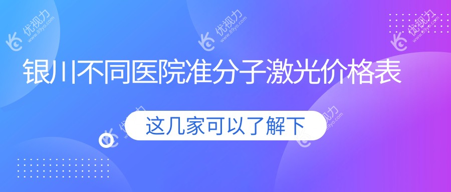 银川不同医院准分子激光价格表