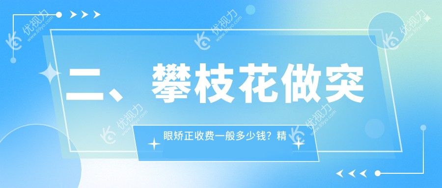 二、攀枝花做突眼矫正收费一般多少钱？精益7260|6788|7369