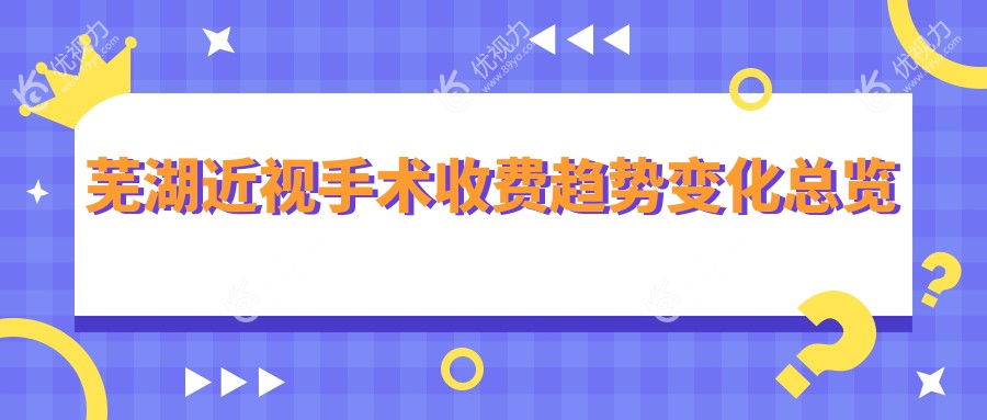 芜湖近视手术收费趋势变化总览