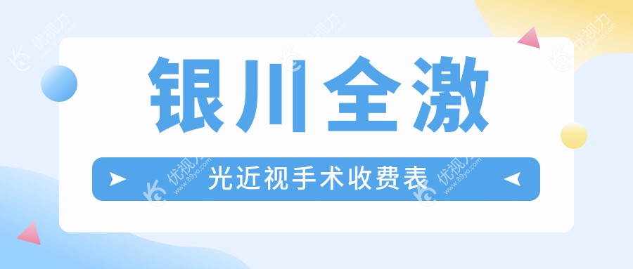 银川全激光近视手术价格大揭秘：14800元开启清晰视界新纪元