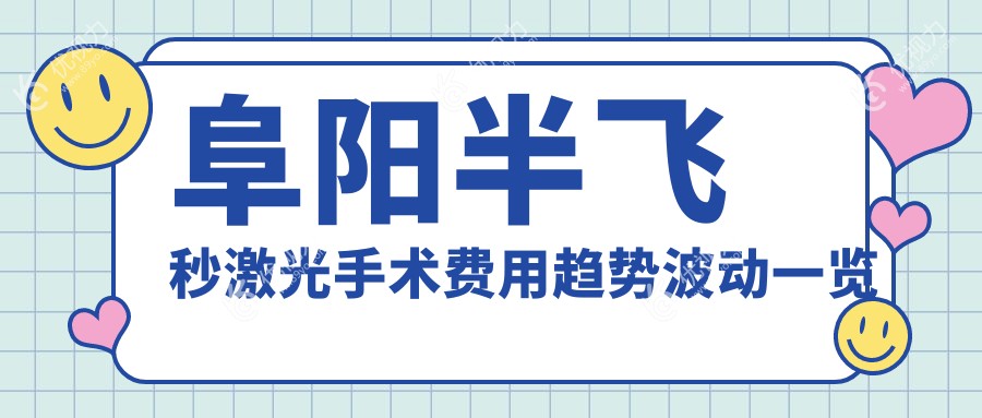 阜阳半飞秒激光手术费用趋势波动一览