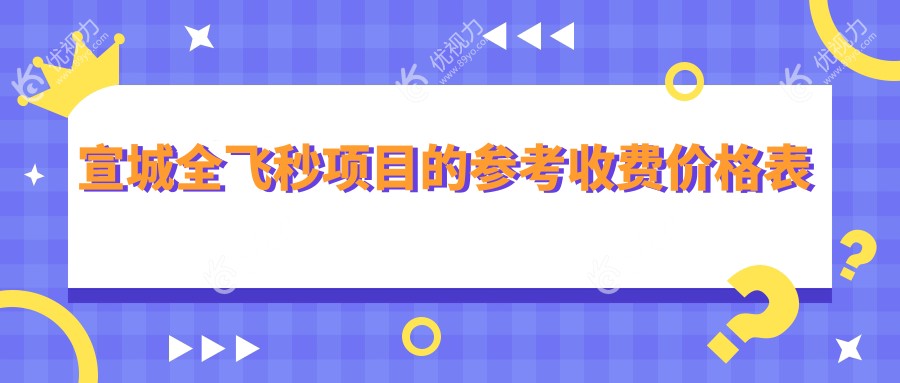 宣城全飞秒激光手术费用一览表及推荐医院地址指南