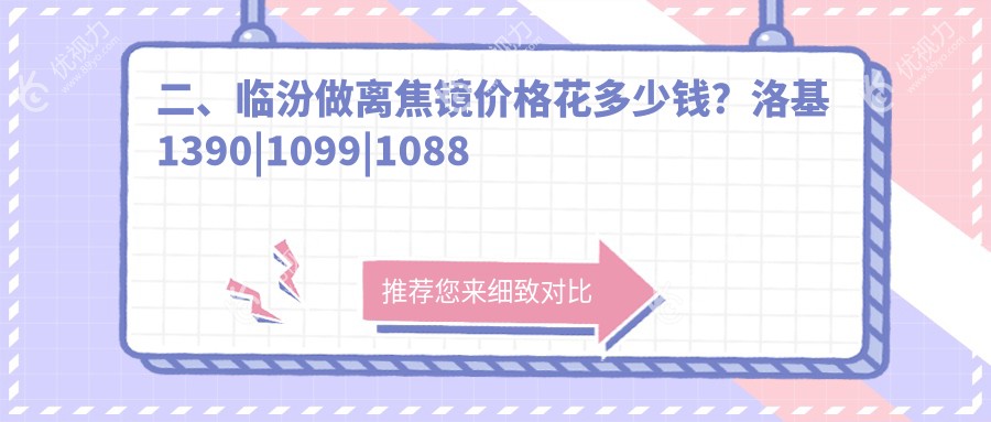 二、临汾做离焦镜价格花多少钱？洛基1390|1099|1088
