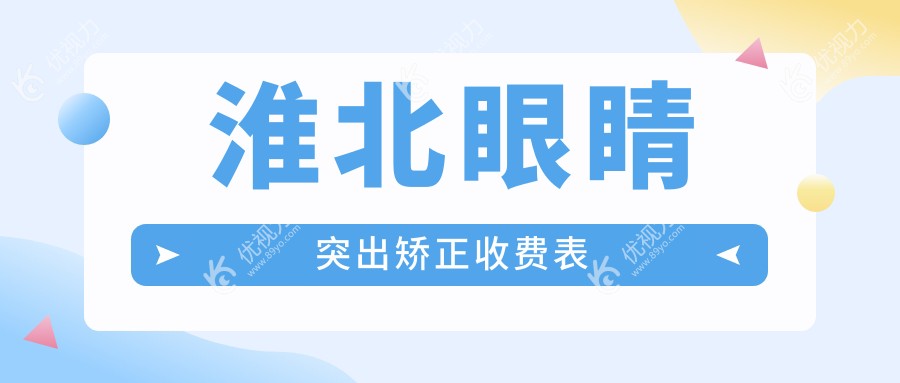 淮北眼科矫正全解析：儿童斜视3000元 vs 小睑裂矫正5000元，家长必看！