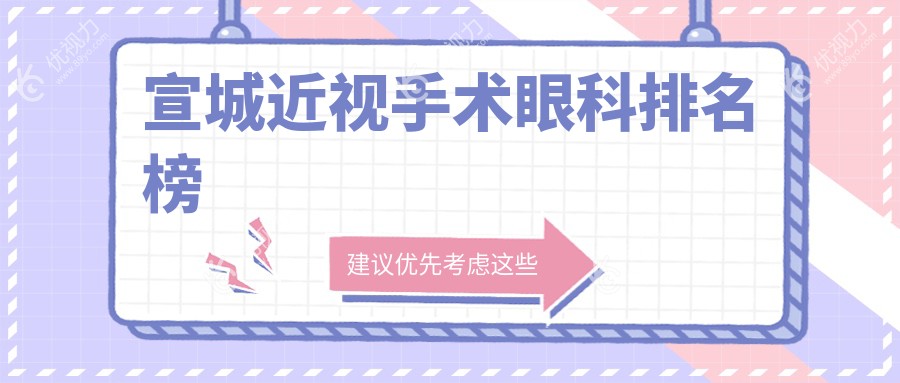 宣城近视手术哪家强？眼科医院排名大揭秘，附价格表超全指南