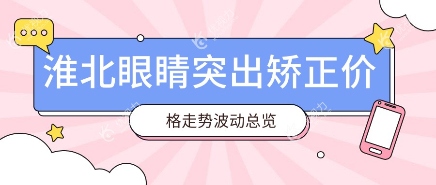 淮北眼睛突出矫正价格走势波动总览