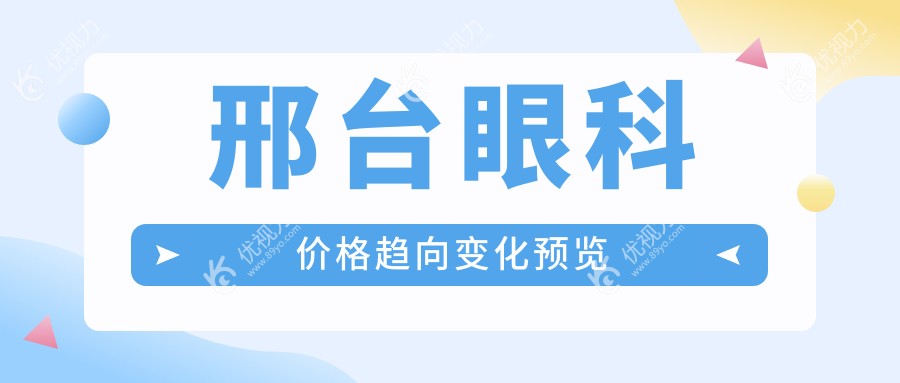 邢台眼科价格趋向变化预览