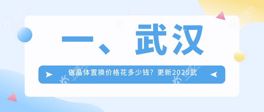 武汉晶体置换手术全解析：2000元起，详解价格与效果，助您重获清晰视界