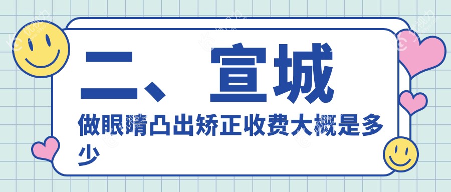 二、宣城做眼睛凸出矫正收费大概是多少钱?康视眼科8769/7489/6790