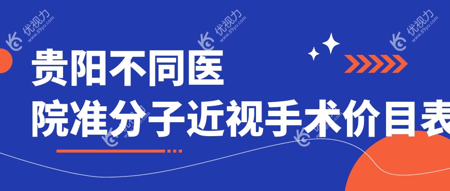 贵阳不同医院准分子近视手术价目表