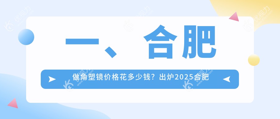 一、合肥做角塑镜价格花多少钱？出炉2025合肥角塑镜价目单