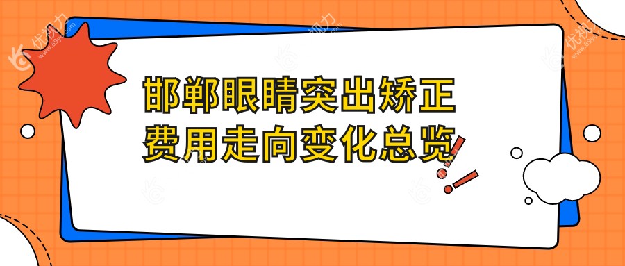 邯郸眼睛突出矫正费用走向变化总览