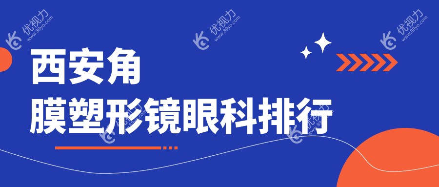 西安十大眼科医院角膜塑形镜推荐及价格表全解析