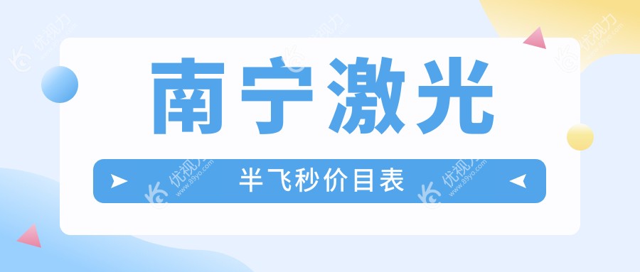 南宁激光半飞秒手术全解析：价格透明·地点指南·选择无忧