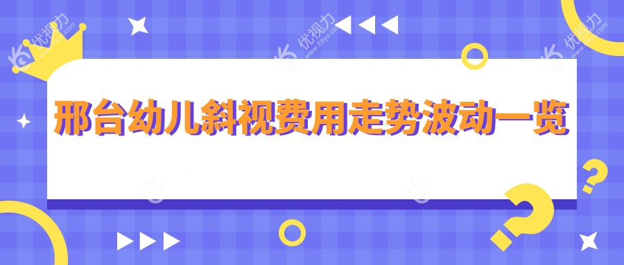 邢台幼儿斜视费用走势波动一览