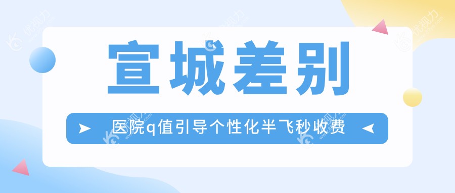 宣城差别医院q值引导个性化半飞秒收费表
