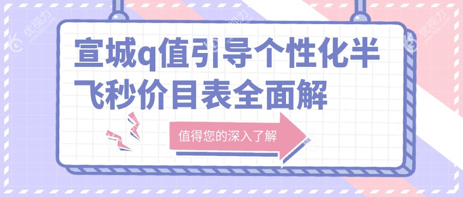 宣城眼科新发现：爱尔康飞秒10800元VS纳焦飞秒15800元，哪种Q值引导个性化半飞秒更适合你？