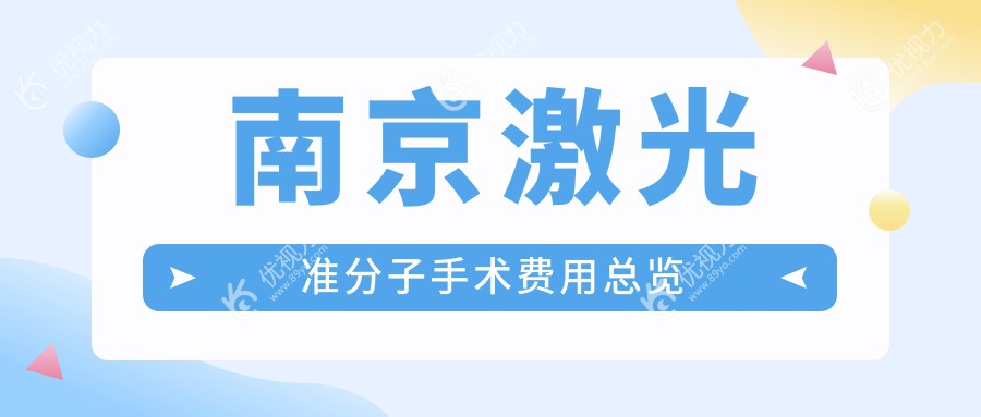 南京激光准分子手术费用总览