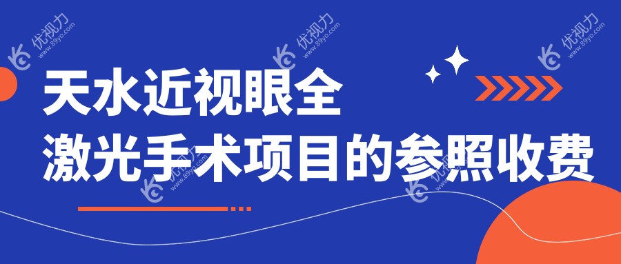 天水近视矫正全激光手术大揭秘！晶体植入仅需28000元，准分子低至8800元，哪种更适合你？